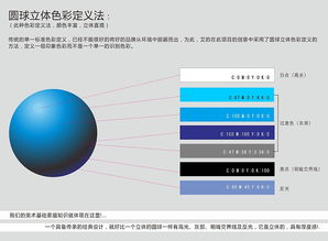 三安科技 以卓越企業(yè)形象設(shè)計(jì)，賦能科技品牌未來